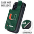 University of Miami Green Jersey Otterbox Defender iPhone Skin