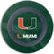 University of Miami Green Jersey Wireless Charger Skin