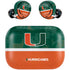 University of Miami U Hurricanes Amazon Echo Buds Skin