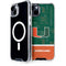 University of Miami U Hurricanes iPhone 14 MagSafe Case