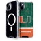 University of Miami U Hurricanes iPhone 15 Plus MagSafe Case