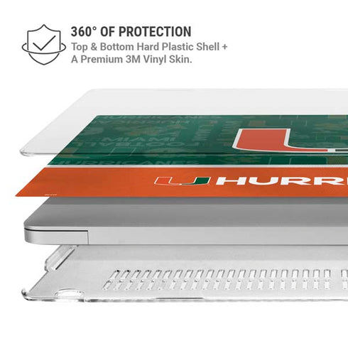 University of Miami U Hurricanes MacBook Pro 14in (2021-24) Case plus Skin