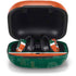 University of Miami U Hurricanes PowerBeats Pro Skin
