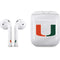 University of Miami White Jersey Apple AirPods 2 Skin