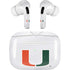 University of Miami White Jersey Apple AirPods Pro Skin