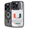 University of Miami White Jersey iPhone 13 Pro Max Kickstand Case
