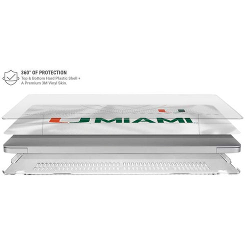 University of Miami White Jersey MacBook Air 15in (2023-2025) Case plus Skin