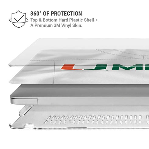 University of Miami White Jersey MacBook Pro 14in (2021-24) Case plus Skin