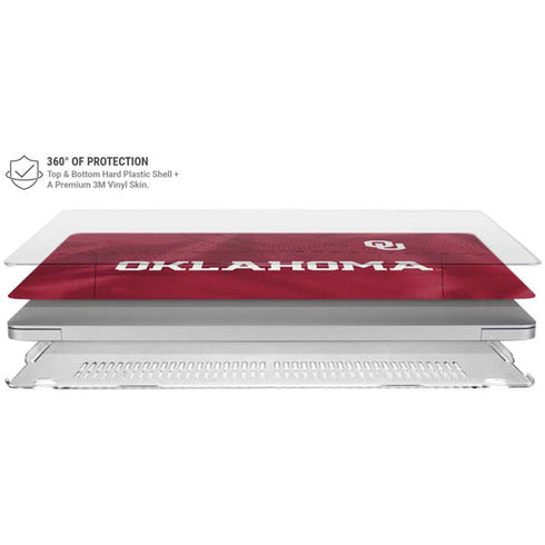 University of Oklahoma Red Jersey MacBook Air 15in (2023-2025) Case plus Skin