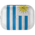 Uraguay Flag Distressed Amazon Echo Buds Skin