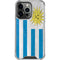 Uraguay Flag Distressed iPhone 16 Pro Clear Case
