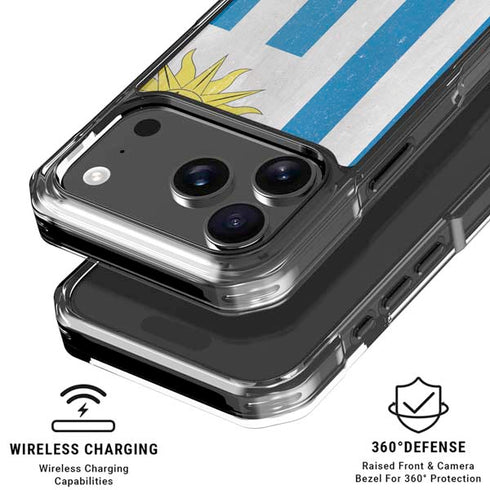 Uraguay Flag Distressed iPhone 18 Pro Clear Case