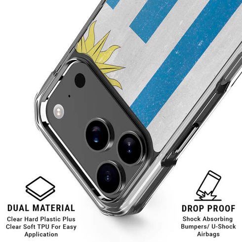 Uraguay Flag Distressed iPhone 18 Pro Clear Case