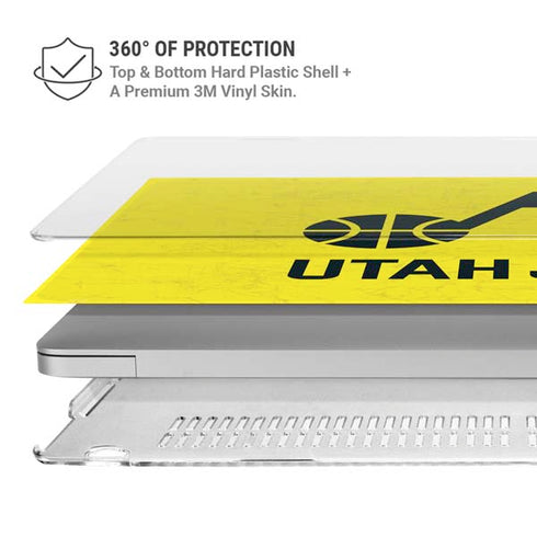 NBA Utah Jazz Yellow Texture MacBook Pro 16in (2019-20) Case plus Skin