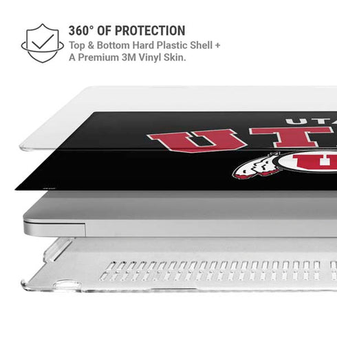 University of Utah Utes Logo MacBook Pro 14in (2021-24) Case plus Skin