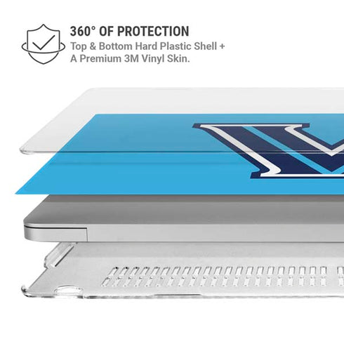 Villanova University V Wildcats MacBook Air 13in (2020) Case plus Skin