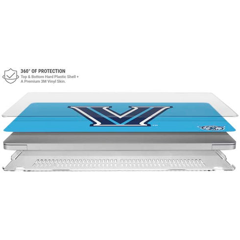 Villanova University V Wildcats MacBook Air 15in (2023-2025) Case plus Skin