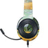 van Gogh - Wheatfield with Cypresses by Van Gogh Razer Kraken X Skin