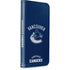 NHL Vancouver Canucks Distressed iPhone 8 Folio Case