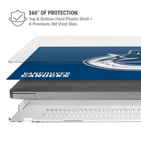 NHL Vancouver Canucks Distressed MacBook Pro 14in (2021-24) Case plus Skin