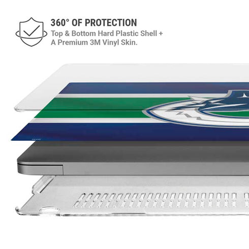 NHL Vancouver Canucks Jersey MacBook Pro 14in (2021-24) Case plus Skin