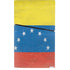 Venezuela Flag Distressed PS5 Slim Digital Edition Console Skin