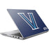 Villanova University 1842 HP ZBook Fury 16 G10 Skin