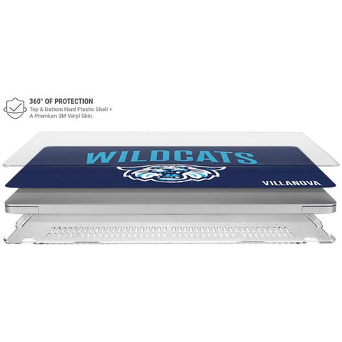 Villanova University Wildcats MacBook Air 15in (2023-2025) Case plus Skin