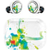 Virescent Harmony Amazon Echo Buds Skin