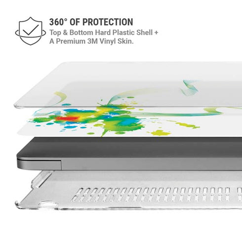 Virescent Harmony MacBook Pro 14in (2021-24) Case plus Skin