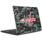 NHL Washington Capitals Camo Notebook 9 Pro 13in (2017) Skin
