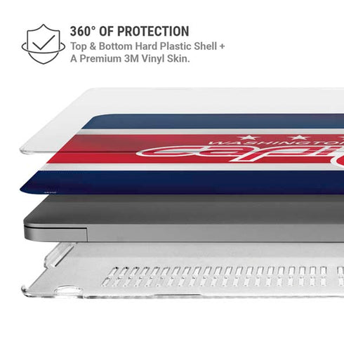 NHL Washington Capitals Jersey MacBook Pro 14in (2021-24) Case plus Skin