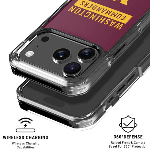NFL Washington Commanders iPhone 18 Pro Clear Case