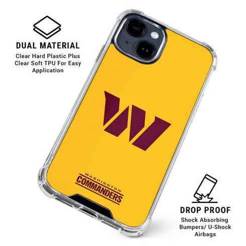 NFL Washington Commanders Logo iPhone 15 Clear Case