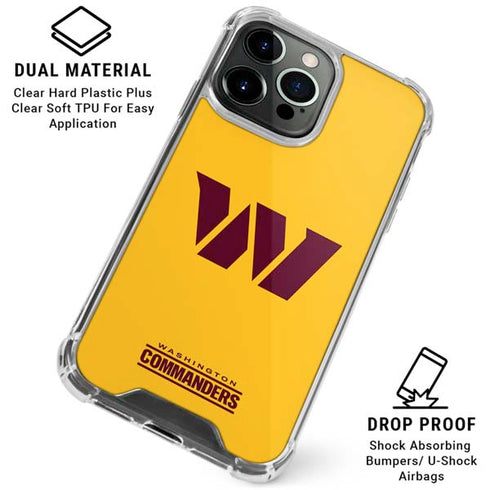 NFL Washington Commanders Logo iPhone 16 Pro Max Clear Case