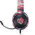 NBA Washington Wizards Camo Digi Razer Kraken X Skin