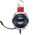 NBA Washington Wizards Home Jersey Razer Kraken X Skin