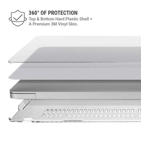White Carbon Fiber Specialty Texture Material MacBook Pro 14in (2021-24) Case plus Skin
