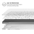 White Speckle MacBook Pro 14in (2021-24) Case plus Skin