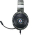 NHL Winnipeg Jets Camo Razer Kraken X Skin
