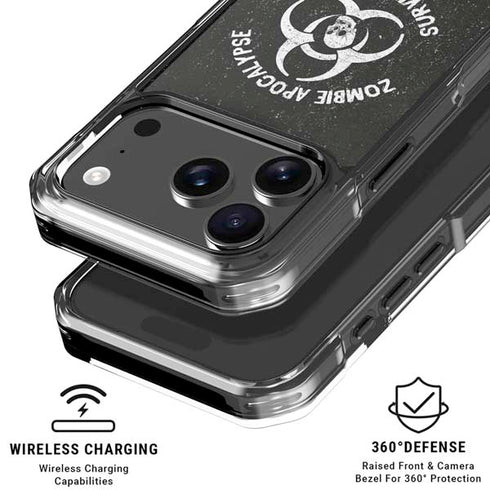 Zombie Apocalypse Survival Guide iPhone 17 Pro Max Clear Case