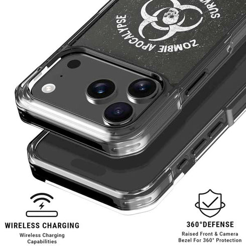 Zombie Apocalypse Survival Guide iPhone 18 Pro Clear Case
