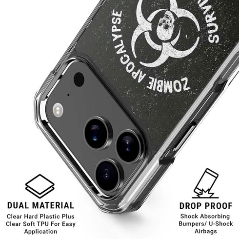 Zombie Apocalypse Survival Guide iPhone 18 Pro Clear Case