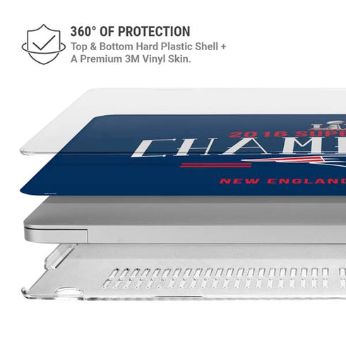 NFL 2016 Super Bowl LI Champions New England Patriots MacBook Pro 15in (2016-19) Case plus Skin