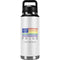 6-26 The Day Love Won YETI Rambler 36oz Bottle Skin
