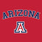 University of Arizona Primary Logo Red Wii (Includes 1 Controller) Skin