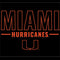 University of Miami Hurricanes Playstation 3 & PS3 Slim Skin