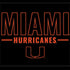 University of Miami Hurricanes Xbox Series X Bundle Skin
