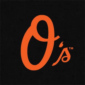 MLB Baltimore Orioles - Solid Distressed Wii (Includes 1 Controller) Skin