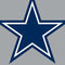 NFL Dallas Cowboys Retro Logo 3DS (2011) Skin